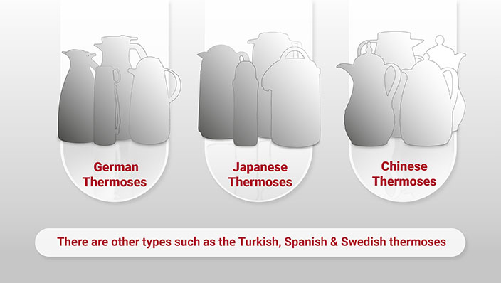 Rose Thermos | types of thermoses